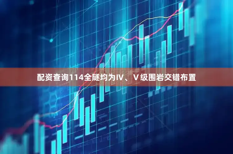 配资查询114全隧均为Ⅳ、Ⅴ级围岩交错布置